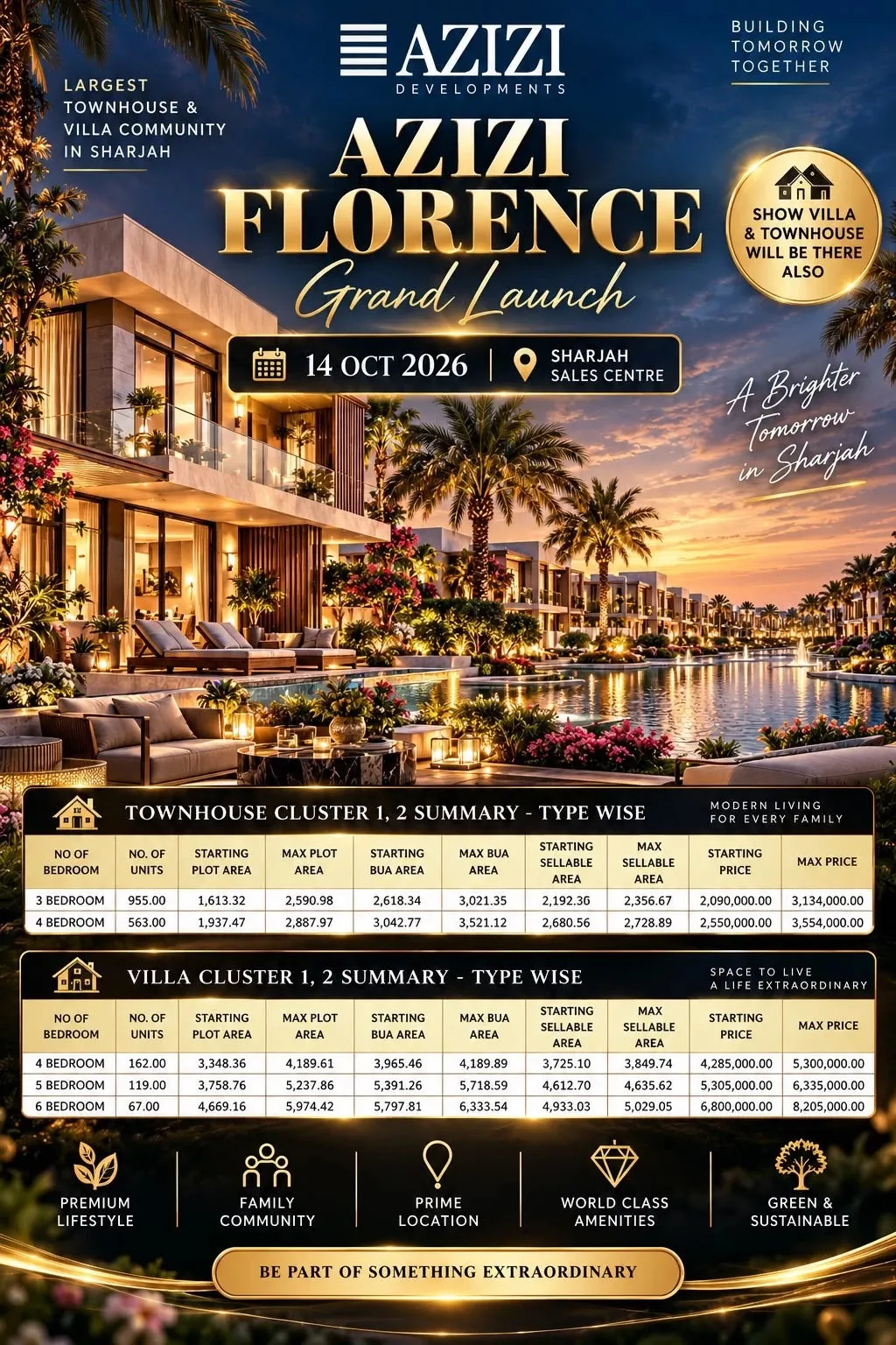 Azizi Florence grand launch poster for 14 October 2026 at the Sharjah sales centre, with the townhouse and villa price summary for Clusters 1 and 2
